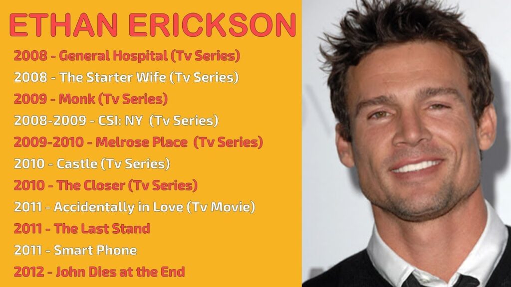 Text graphic listing TV appearances of actor Ethan Erickson alongside his photo.